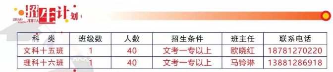 2022年廣元市蒼溪實驗中學高三復讀招生簡章