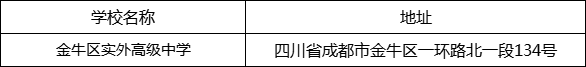 成都市金牛區(qū)實(shí)外高級(jí)中學(xué)地址在哪里？