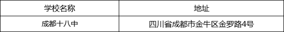 成都市成都十八中地址在哪里？