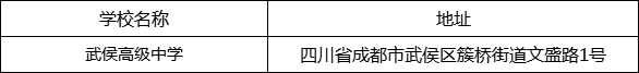 成都市武侯高級(jí)中學(xué)地址在哪里？