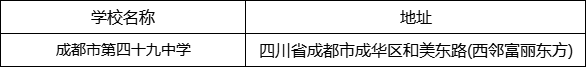 成都市第四十九中學地址在哪里？