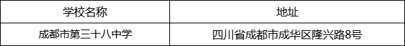 成都市第三十八中學(xué)地址在哪里？