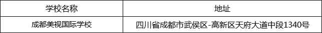 成都市成都美視國際學(xué)校地址在哪里？