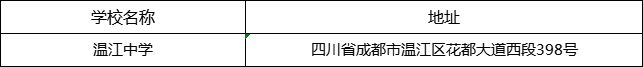 成都市溫江中學(xué)地址在哪里？