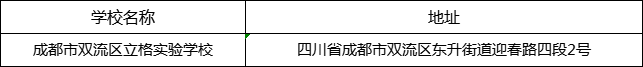 成都市雙流區(qū)立格實(shí)驗(yàn)學(xué)校地址在哪里？