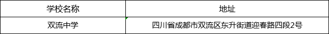 成都市雙流中學(xué)地址在哪里？