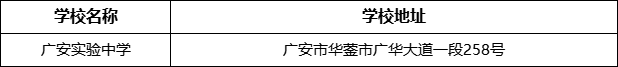 廣安市廣安實(shí)驗(yàn)中學(xué)學(xué)校地址在哪里？