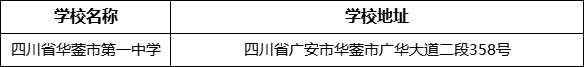 廣安市四川省華鎣市第一中學(xué)學(xué)校地址在哪里？