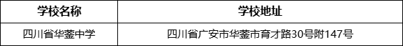 廣安市四川省華鎣中學(xué)學(xué)校地址在哪里？