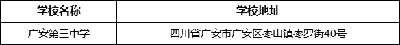 廣安市廣安第三中學學校地址在哪里？