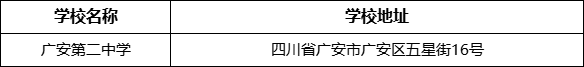 廣安市廣安第二中學(xué)學(xué)校地址在哪里？