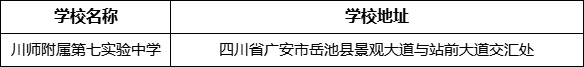 廣安市四川師范大學(xué)附屬第七實驗中學(xué)地址在哪里？