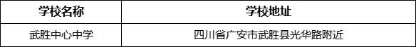 廣安市武勝中心中學(xué)學(xué)校地址在哪里？