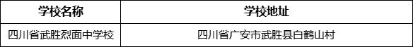 廣安市四川省武勝烈面中學(xué)校學(xué)校地址在哪里？