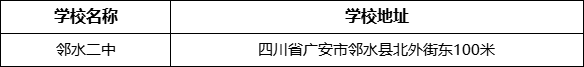 廣安市鄰水二中學校地址在哪里？