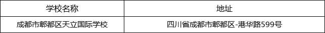 成都市郫都區(qū)天立國際學校地址在哪里？