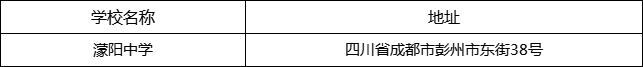 成都市濛陽(yáng)中學(xué)地址在哪里？