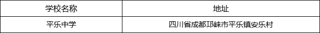 成都市平樂中學(xué)地址在哪里？