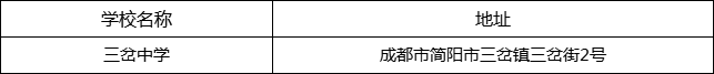 成都市三岔中學(xué)地址在哪里？