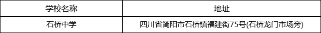 成都市石橋中學(xué)地址在哪里？