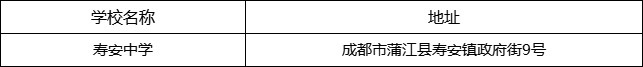 成都市壽安中學地址在哪里？