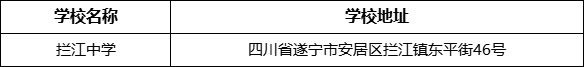 遂寧市攔江中學(xué)學(xué)校地址在哪里？