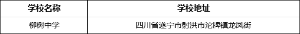 遂寧市柳樹中學(xué)學(xué)校地址在哪里？