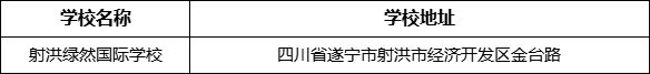 遂寧市射洪綠然國際學校地址在哪里？