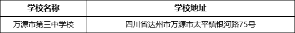 達州市萬源市第三中學校地址在哪里？