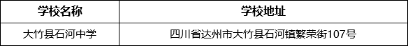 達州市大竹縣石河中學學校地址在哪里？