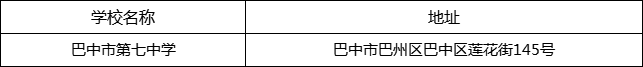 巴中市第七中學(xué)地址在哪里？