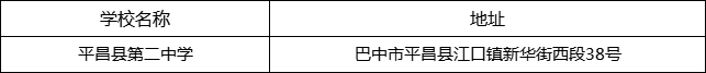 巴中市平昌縣第二中學(xué)地址在哪里？