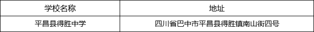 巴中市平昌縣得勝中學(xué)地址在哪里？