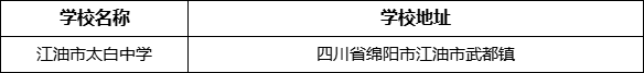 綿陽市江油市太白中學(xué)學(xué)校地址在哪里？