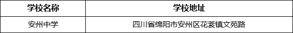 綿陽市安州中學學校地址在哪里？