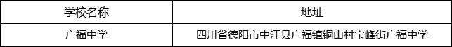 德陽市廣福中學(xué)地址在哪里？