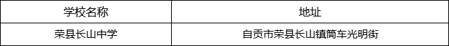 自貢市榮縣長(zhǎng)山中學(xué)地址在哪里？