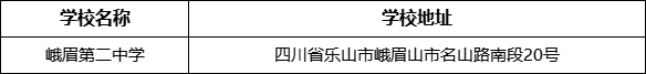 樂(lè)山市峨眉第二中學(xué)峨眉第二中學(xué)在哪里？