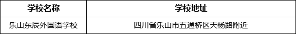 樂山市樂山東辰外國語學(xué)校地址在哪里？