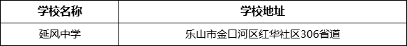 樂(lè)山市延風(fēng)中學(xué)學(xué)校地址在哪里？