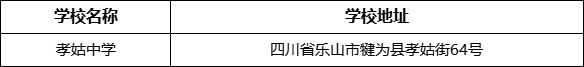 樂山市孝姑中學學校地址在哪里？