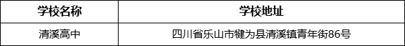 樂山市清溪高中學(xué)校地址在哪里？