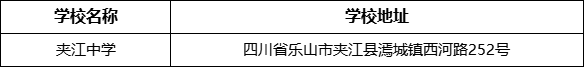 樂(lè)山市夾江中學(xué)學(xué)校地址在哪里？