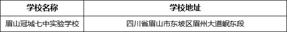 眉山市眉山冠城七中實驗學(xué)校地址在哪里？