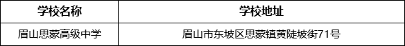 眉山市眉山思蒙高級中學(xué)學(xué)校地址在哪里？