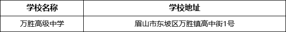 眉山市萬勝高級中學學校地址在哪里？