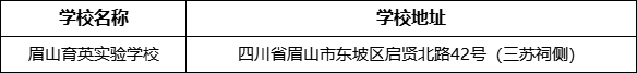 眉山市眉山育英實(shí)驗(yàn)學(xué)校地址在哪里？