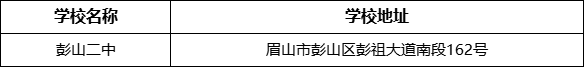 眉山市彭山二中學(xué)校地址在哪里？