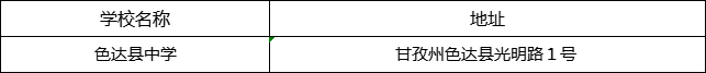 甘孜州色達縣中學地址在哪里？