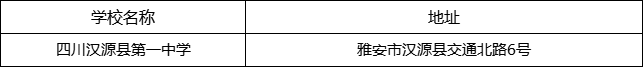 雅安市四川漢源縣第一中學(xué)地址在哪里？